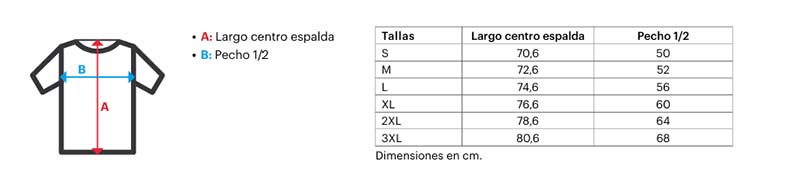 Tabla de medidas de Polo Alta Visibilidad Algodón Bicolor Personalizable en Uniforma
