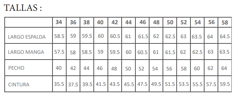 Tabla medidas chaqueta americana TRCC0218