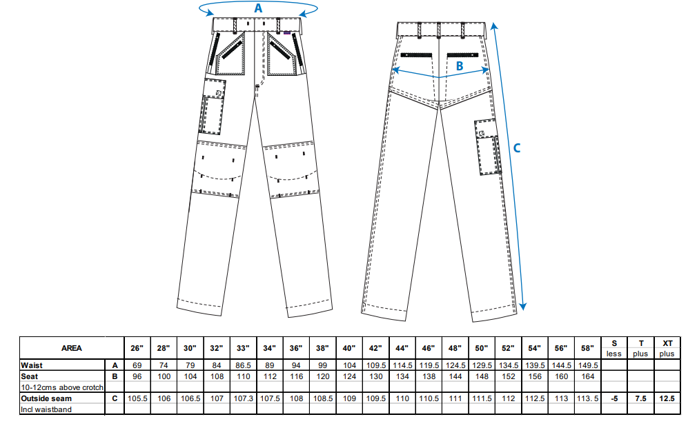 Pantalón de trabajo en tallas muy grandes talla 5XL o hasta talla 72. Tablas de medidas